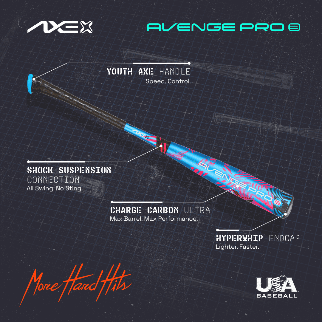 2025 Axe Avenge Pro 3 Composite USA Baseball Bat -10 | Standard Handle – Specs Overview | Smash It Sports | composite, balanc