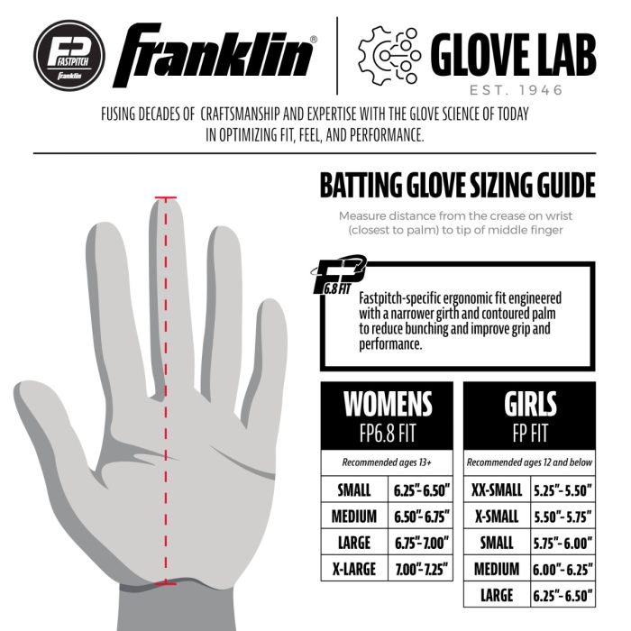 Franklin Powerstrap Infinite Fastpitch Batting Gloves (Multiple Colors) – Product View | Smash It Sports | leather, pro, lace