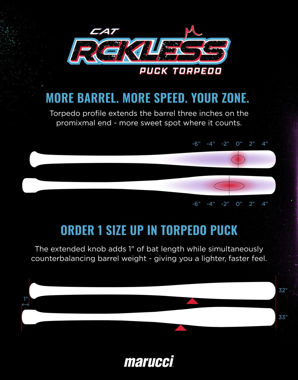 2026 Marucci CATX Rckless Torpedo -3 Alloy BBCOR Baseball Bat MCBCRPT – Product View | Smash It Sports | pro