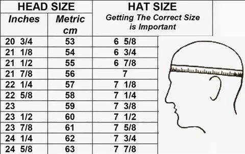 All-Star MVP Pro Catchers Helmet – Sixth View | Smash It Sports | All-Star, MVP Pro Catchers, Helmet