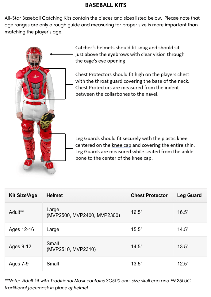 All-Star MVP-PRO Series Adult Traditional Mask Catchers Set – Specs Overview | Smash It Sports | pro
