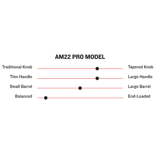 Marucci AM22 Pro Model Wood Baseball Bat - MVE4AM22-CH/FG – Product View | Smash It Sports | maple, balanced