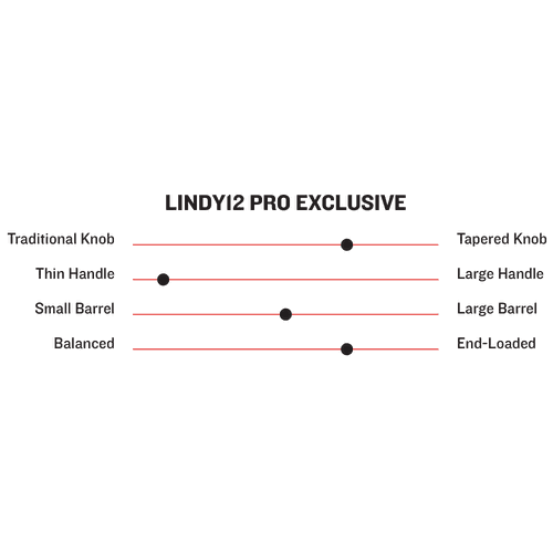 Marucci Francisco Lindor LINDY12 Pro Exclusive Model Wood Baseball Bat - MVE4LINDY12-GG/PK - Smash It Sports