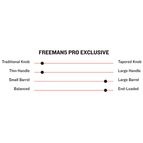 Marucci Freddie Freeman FREEMAN5 Pro Exclusive Model Wood Baseball Bat - MVE4FREEMAN5-RB - Smash It Sports