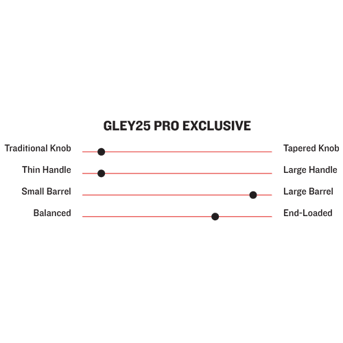 Marucci Gleyber Torres GLEY25 Pro Exclusive Model Wood Baseball Bat - MVE4GLEY25-FG/NB – Product View | Smash It Sports | map