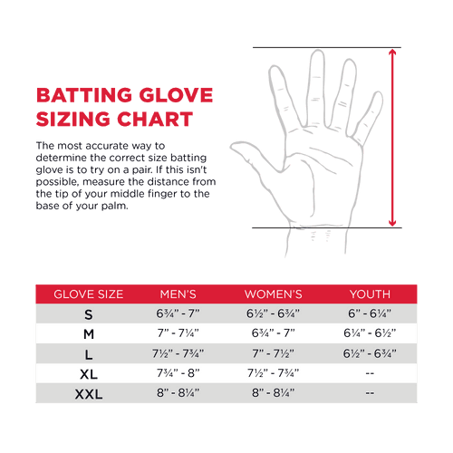Marucci GXR Batting Gloves - MBGGXR - Smash It Sports