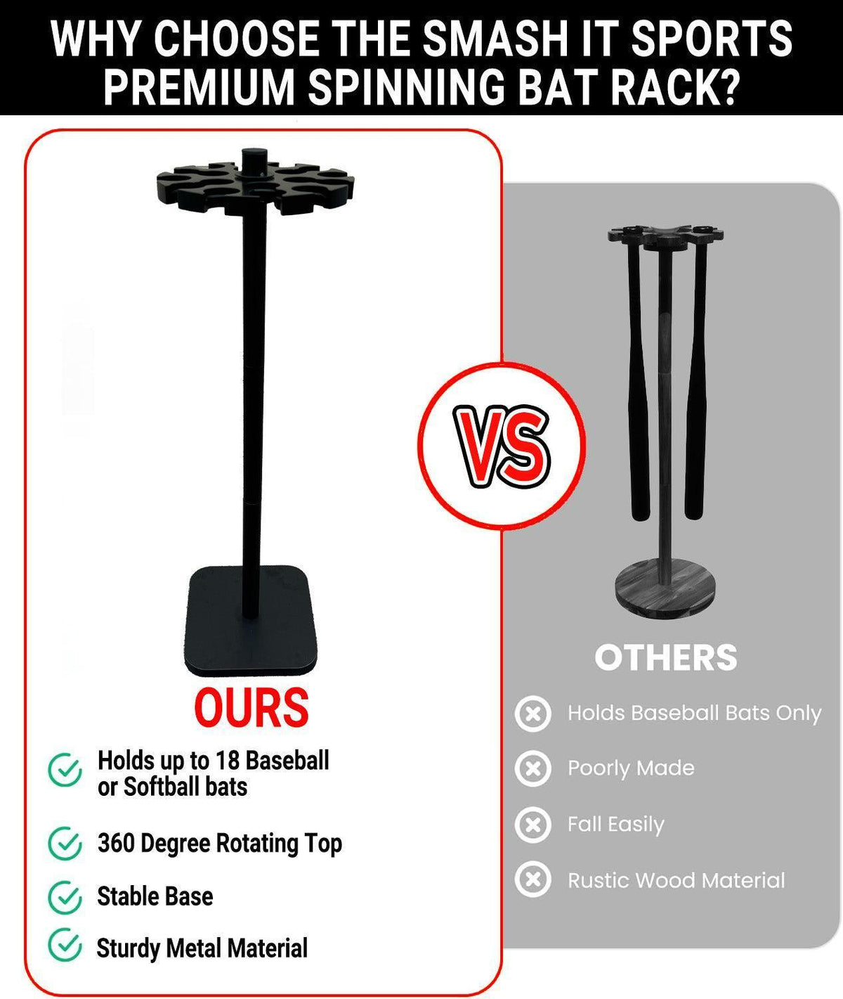 Smash It Sports Premium Spinning Bat Rack - 18 Bats – Product View | Smash It Sports | ash