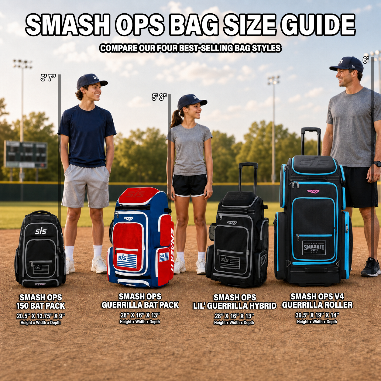 Smash Ops Lil’ Guerrilla Hybrid Roller/Bat Pack Bag - Pink Cancer Awareness