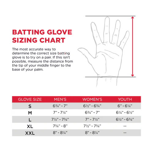 Marucci FUZN Pro Batting Gloves - MBGFZNP