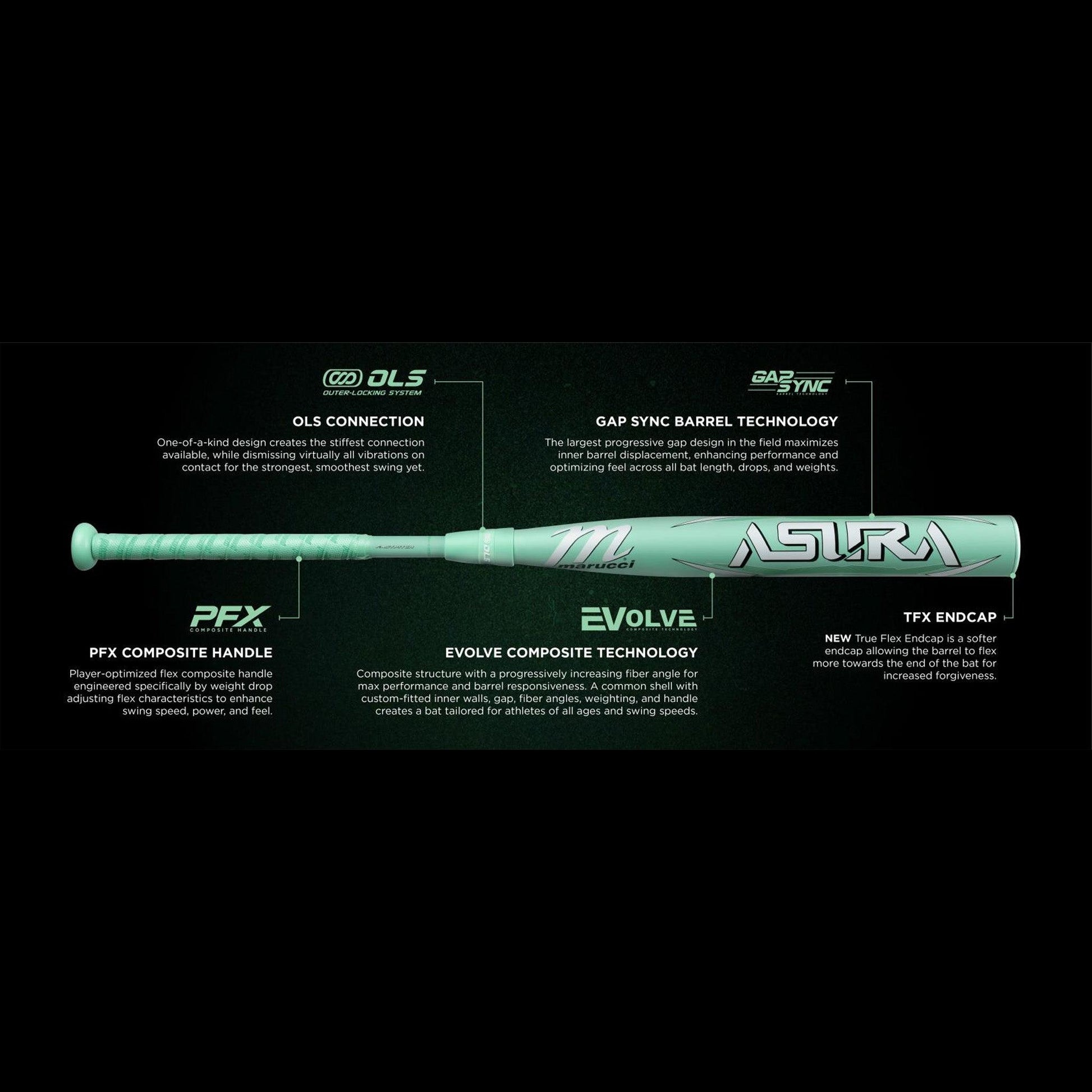2025 Marucci ASURA -11 USSSA/USA Fastpitch Softball Bat - MFPAS11 - Smash It Sports