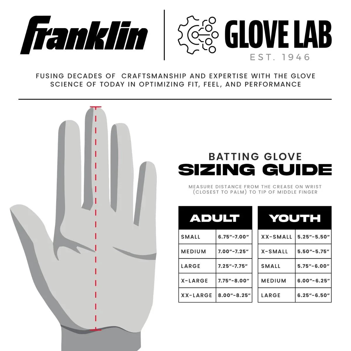 Franklin CFX Pro Baseball Batting Gloves (Multiple Colors)