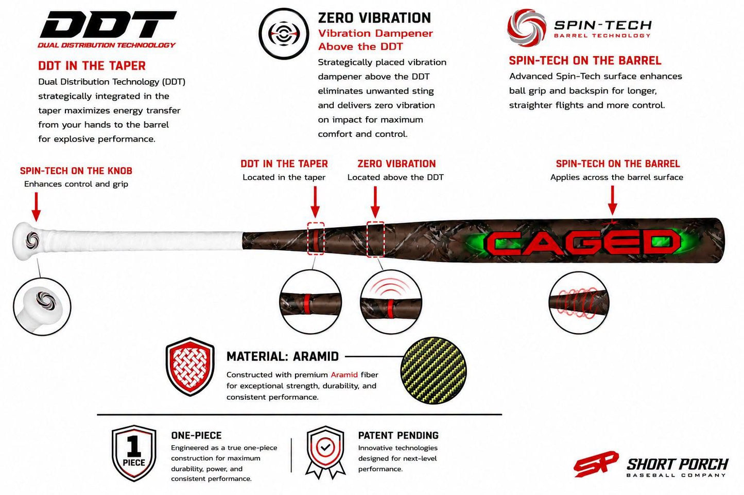 2026 Short Porch DDT Caged 1-Piece SSUSA Senior Slowpitch Softball Bat