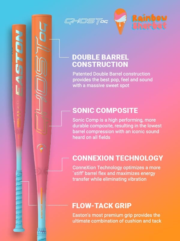 2025 Easton Ghost OG Rainbow Sherbet -11 Fastpitch Softball Bat EFP5GHRS11 – Product View | Smash It Sports | composite, usss