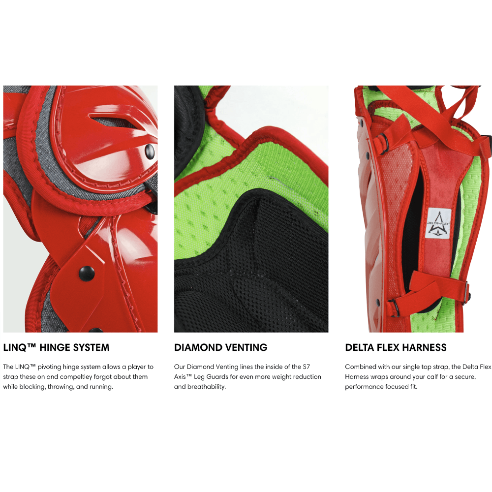 All Star S7 Axis Age 12-16 NOCSAE Certified Catchers Set - Two Tone Colors - Smash It Sports