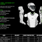 All-Star MVP-PRO Series Youth Catchers Set - Solid Colors – Specs Overview | Smash It Sports | cage, padding, matte