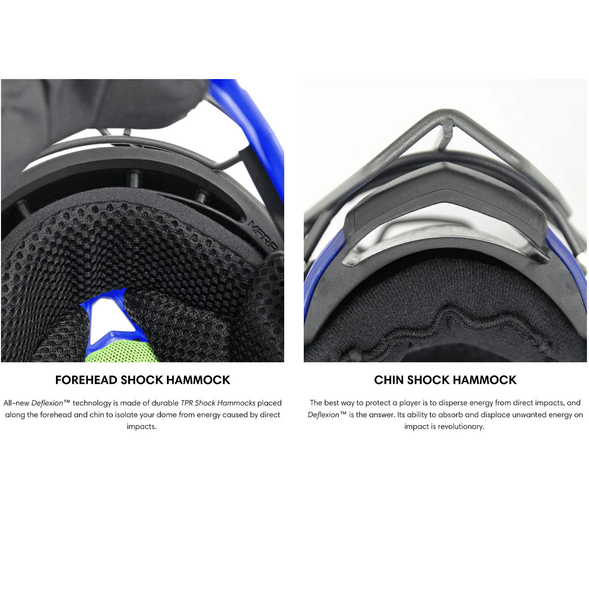 All-Star MVP Pro Catchers Helmet - Smash It Sports