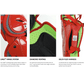 All-Star S7 Axis Age 9-12 NOCSAE Certified Catchers Set - USA – Specs Overview | Smash It Sports