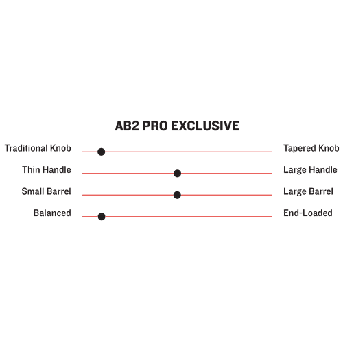 Marucci Alex Bregman AB2 Pro Exclusive Model Wood Baseball Bat - MVE4AB2-N - Smash It Sports