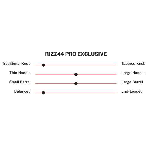 Marucci Anthony Rizzo RIZZ44 Pro Exclusive Model Wood Baseball Bat - MVE4RIZZ44-HNY - Smash It Sports