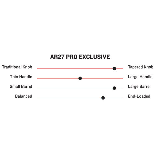 Marucci Austin Riley AR27 Pro Exclusive Model Wood Baseball Bat - MVE4RILEY27-FFSG - Smash It Sports