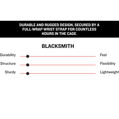 Marucci Blacksmith Full Wrap Batting Gloves - MBG2BKSM - Smash It Sports