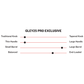 Marucci Gleyber Torres GLEY25 Pro Exclusive Model Wood Baseball Bat - MVE4GLEY25-FG/NB – Product View | Smash It Sports | map